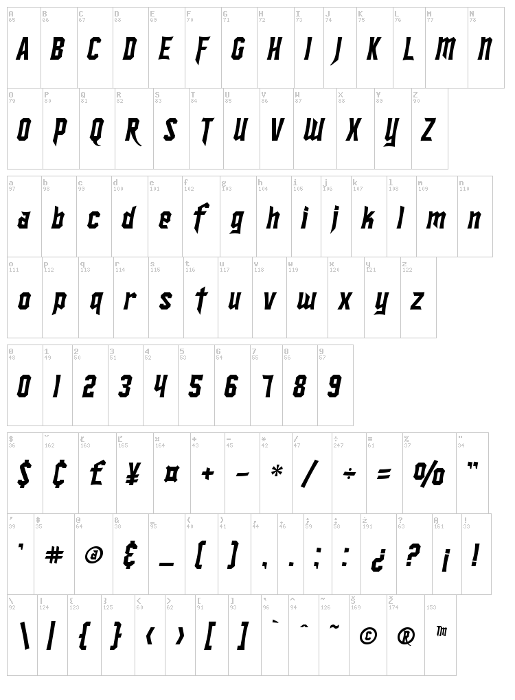 SF Ironsides font map